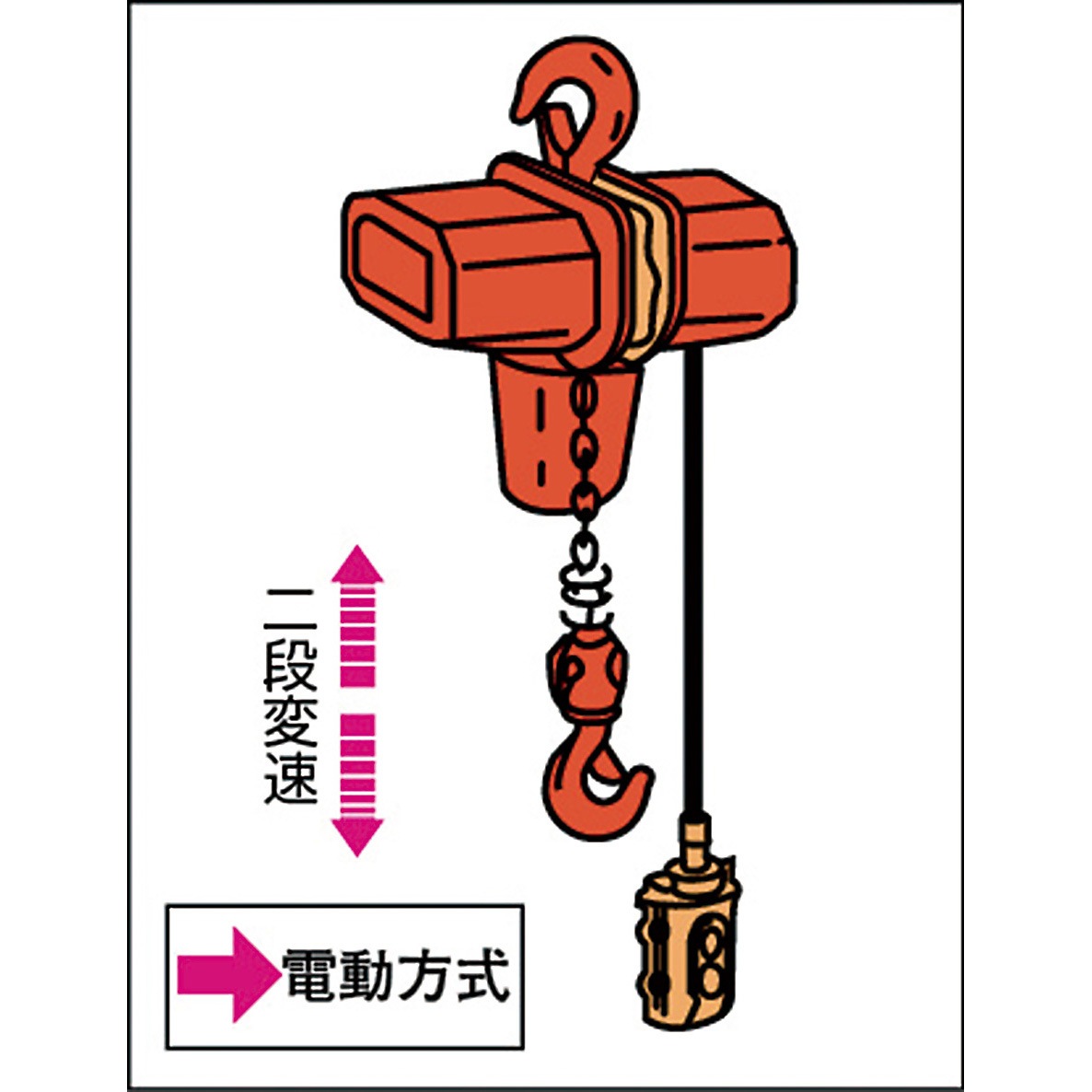 F4-02060 FB型電気チェーンブロック 1台 象印チェンブロック