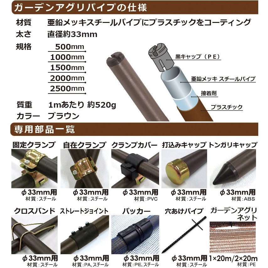 【アマグリさま専用】クリープハイプ コアラッセルスウェット Mサイズ アマグリさま専用】クリープハイプ コアラッセルスウェット Mサイズ