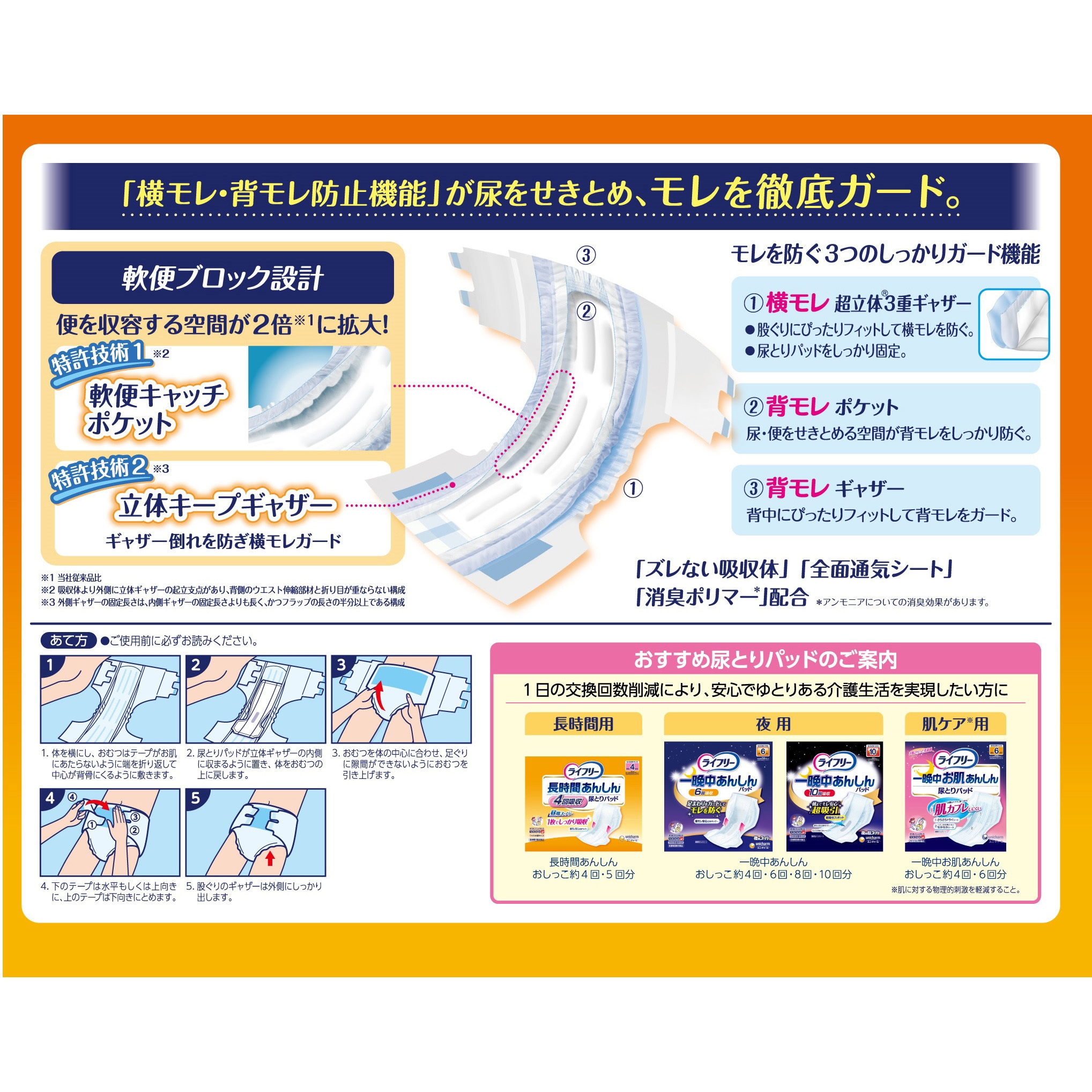 ライフリー 横モレあんしんテープ止め ユニ・チャーム 吸収量