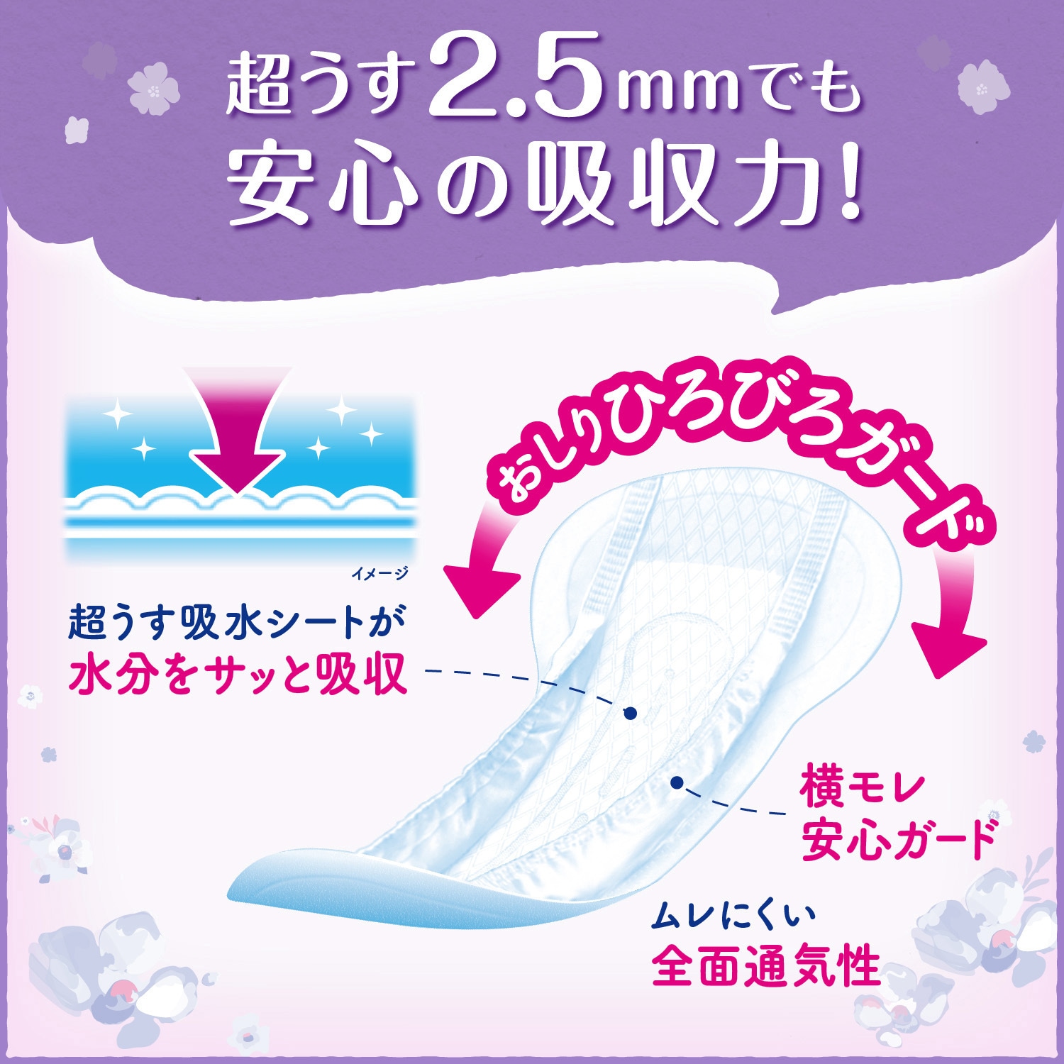リフレ 安心パッド リブドゥコーポレーション ウルトラタイプ