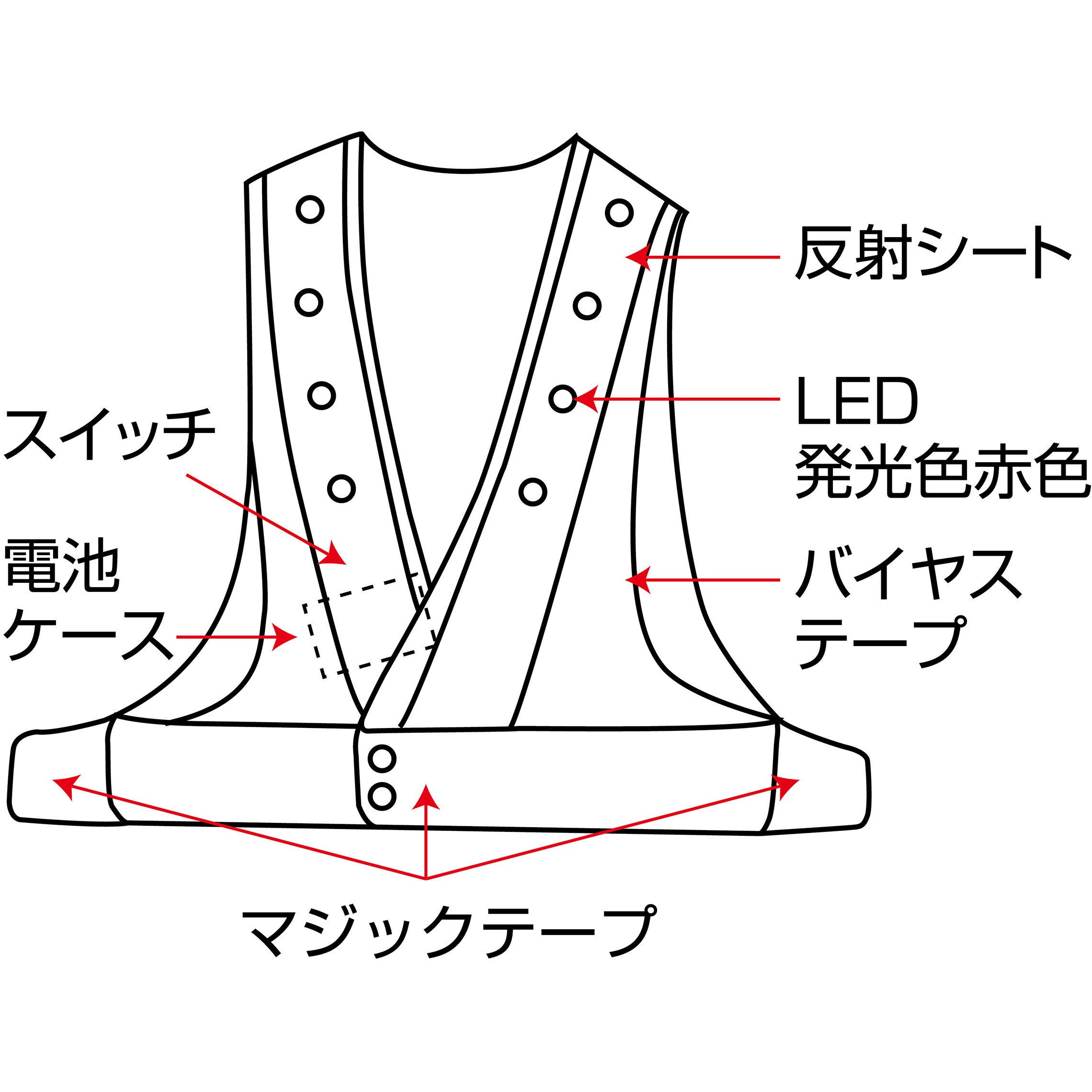 LEDベスト-YHY LED内蔵ベスト 1着 日本緑十字社 【通販モノタロウ】