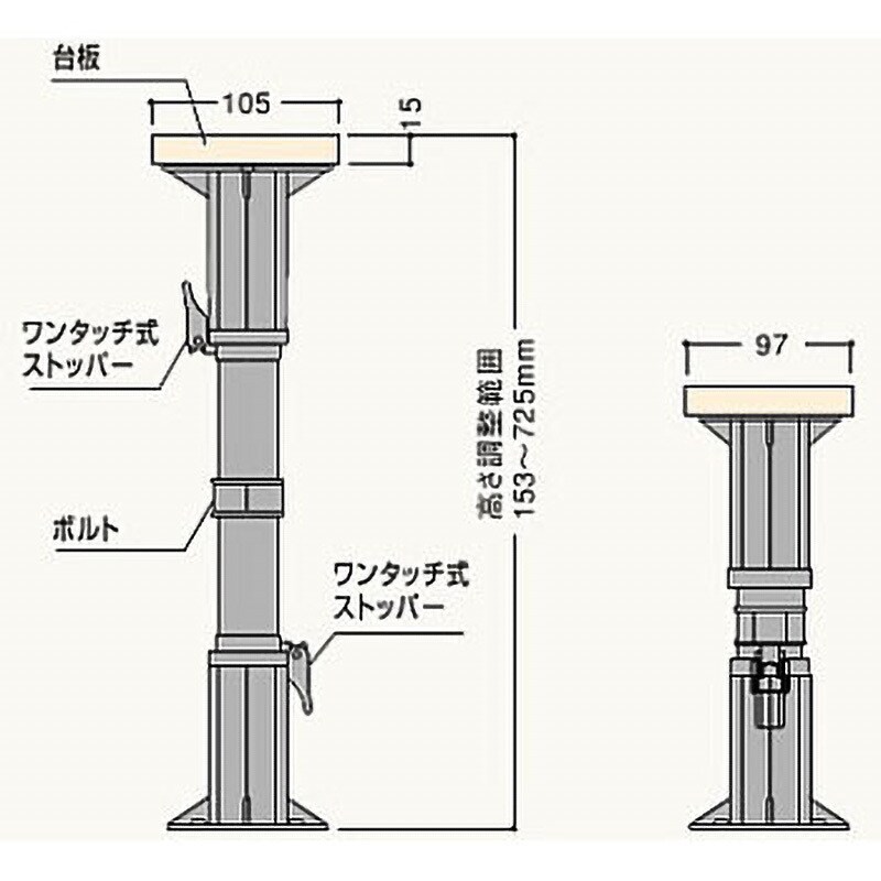 445G プラ束 宝生 台板タイプ 1個 フクビ化学 【通販モノタロウ】