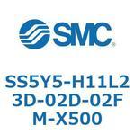S Series(SS5Y5-H11L23D) SMC