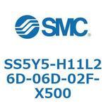 S Series(SS5Y5-H11L26D) SMC