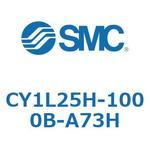 マグネット式ロッドレスシリンダ/スライダ形：ボールブッシュ軸受 CY1Lシリーズ25 SMC