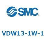 小型直動2ポートソレノイドバルブ VDWシリーズ SMC
