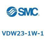 小型直動2ポートソレノイドバルブ VDWシリーズ SMC