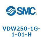 小型直動2ポートソレノイドバルブ VDWシリーズ SMC