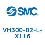 ハンドバルブ SMC