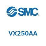 直動形2ポートソレノイドバルブ  VX250 SMC