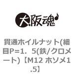 貫通ホイルナット(細目P=1．5(鉄/クロメート) 大阪魂
