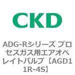 ADG-Rシリーズ プロセスガス用エアオペレイトバルブ CKD