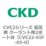 CVE2シリーズ 低圧用 クーラント用2ポート弁 CKD