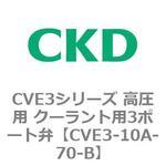 CVE3シリーズ 高圧用 クーラント用3ポート弁 CKD