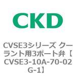 CVSE3シリーズ クーラント用3ポート弁(電磁弁付) CKD