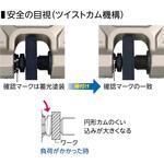 スクリューカムクランプ(ツイストカム式・ダブル・アイタイプ) スーパーツール