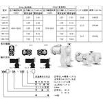 無段変速機VM型 (高速変速用タイプ) 酒井製作所 ディスクタイプ 【通販モノタロウ】