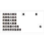- 危険物標識 類別品名責任者 硬質塩ビ モノタロウ 00240512