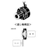 ワーナークラッチ SF(通し軸)型 シンフォニアテクノロジー