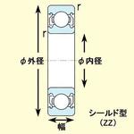 ベアリング c3】のおすすめ人気ランキング - モノタロウ