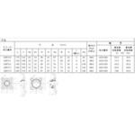 UKFS311HT2D1 ベアリングユニット 印ろう付角フランジ形ユニット NTN(エヌティーエヌ)