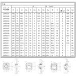 UKFC211HT2D1 ベアリングユニット 印ろう付丸フランジ形ユニット NTN(エヌティーエヌ)