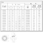 カートリッジ形ユニット無給油式 NTN(エヌティーエヌ)