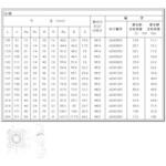 角フランジ形ユニットUCFX形 NTN(エヌティーエヌ)