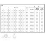 UKPX18D1 ベアリングユニット ピロー形ユニット NTN(エヌティーエヌ)