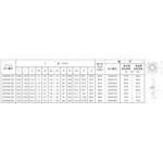 UCFCX20HT2D1 ベアリングユニット 印ろう付丸フランジ形ユニット NTN(エヌティーエヌ)