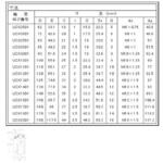 ユニット用玉軸受 NTN(エヌティーエヌ)