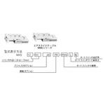 エアスライドテーブル MXS SMC テーブル付シリンダ 【通販モノタロウ】