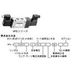 VFS3000シリーズ SMC パイロット式ソレノイドバルブ 【通販