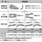 プラレールチェーン用取付金具(HPEシリーズ用) PISCO(ピスコ)