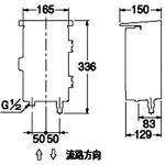 502-306 潅水コンピューター(ボックスタイプ) 1個 カクダイ 【通販モノタロウ】