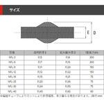 ほつれにくい編組チューブ デンカエレクトロン