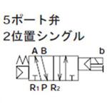 パイロット式 5ポート弁 セレックスバルブ 4F1シリーズ