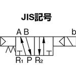 4方向電磁弁 7Vシリーズ 日本精器 パイロット式ソレノイドバルブ