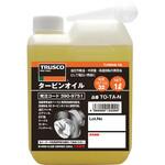 タービンオイル TRUSCO