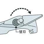 チューブカッター用 替刃 インペリアル
