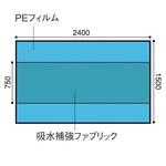 バックテーブルカバー 1セット アズワン