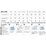 みやこ染め 布用 ECO染料 コールダイオール 300g 桂屋ファイングッズ みやこ染め 布用 ECO染料 コールダイオール 300g 桂屋ファイングッズ