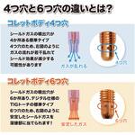 コレットボディ 東安