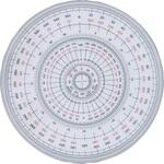 全円分度器 12cm型 ウチダ 全円分度器 12cm型 ウチダ