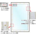 耐熱ビニールカーテン 0.47mm厚 防炎糸入り透明 上村産業(上村シート) 耐熱ビニールカーテン 0.47mm厚 防炎糸入り透明 上村産業(上村シート)