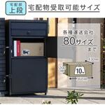 ポスト一体型二段宅配ボックスレシーボ グリーンライフ ポスト一体型二段宅配ボックスレシーボ グリーンライフ