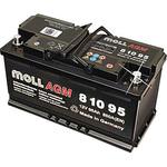 欧州車用AGMバッテリー MOLL MOLL