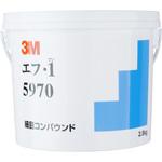 エフ・1 スリーエム(3M)
