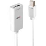 LINDY Mini DisplayPort 1.2 to HDMI 2.0 HDR アクティブ変換アダプタケーブル LINDY