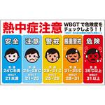 【熱中症注意】掲示看板 プレート グランド印刷